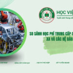 So sánh học phí Trung cấp Công nghệ Ô tô hẹ từ xa và các hệ đào tạo